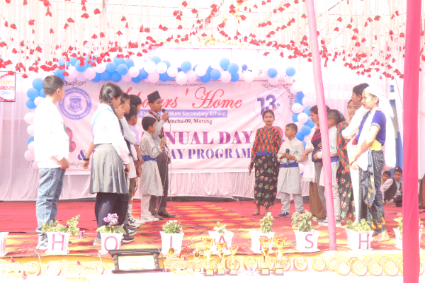 Annual day 2080